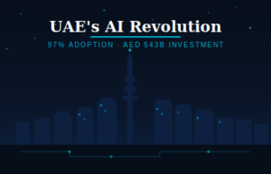 The UAE's AI Revolution